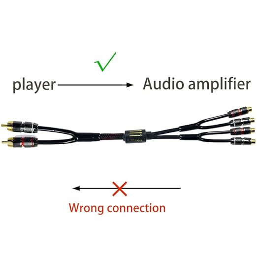 Arklove 3ft Shielded RCA Plug Splitter Stereo Audio Video Cable 2 Male to 4 - Image 4