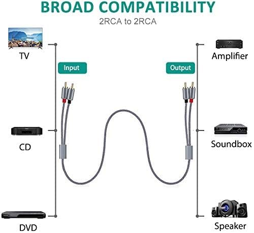 Goalfish RCA Cable, 20 Feet/6m Audio 2 Male to 2 Male Subwoofer Nylon-Braided - Image 3