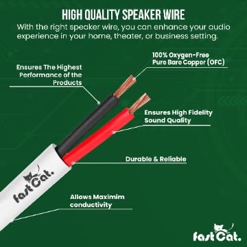 fast Cat. Speaker Wire 16 Guage 2C, UL Listed & CMR/CL3R-FT4 Rated - Image 3