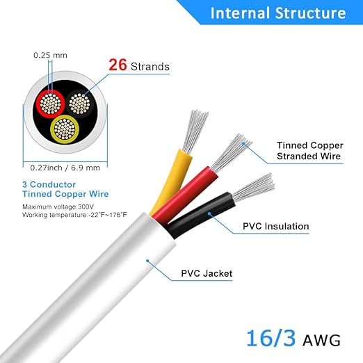 16 Gauge 3 Conductor Electrical Wire, 100FT White Stranded Low Voltage 16/3 PVC - Image 3