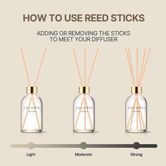 COCODOR Herbarium Reed Diffuser/April Breeze/6.7oz/ Fragrance Scent Essential - Image 4