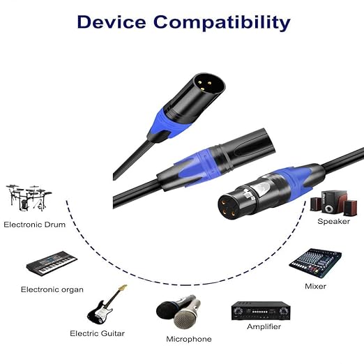 Seefeful 1 Male to 2 Female XLR Y Splitter Micrphone Cable, 3pin Male to Dual - Image 5