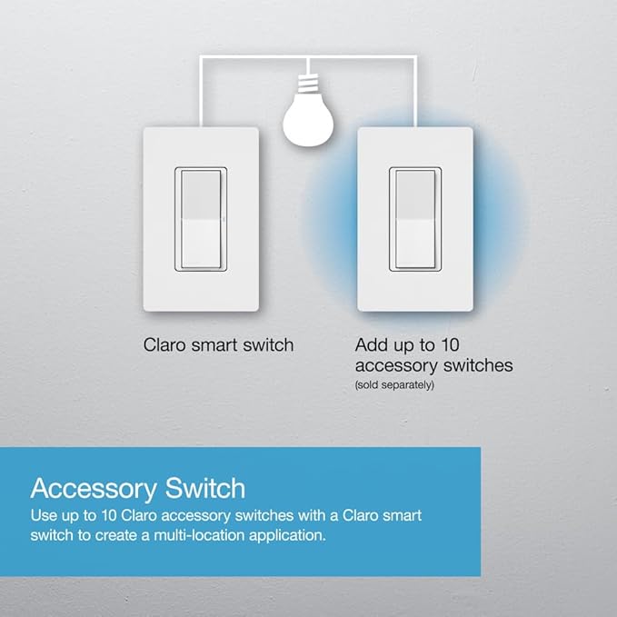 Lutron Claro Smart Light Switch - Image 6