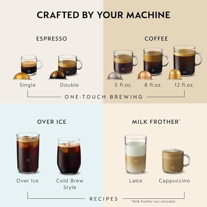 Nespresso Vertuo Pop+ Coffee and Espresso Machine by De'Longhi - Image 5