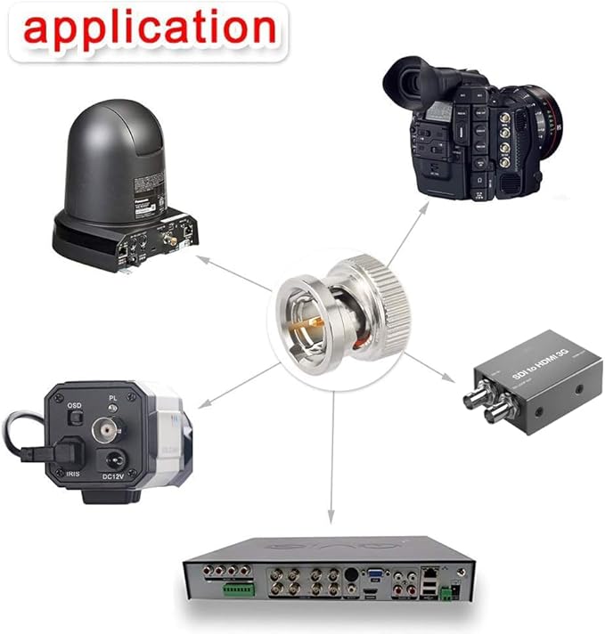 Superbat SDI BNC Cable 3G/6G/12G - Image 6