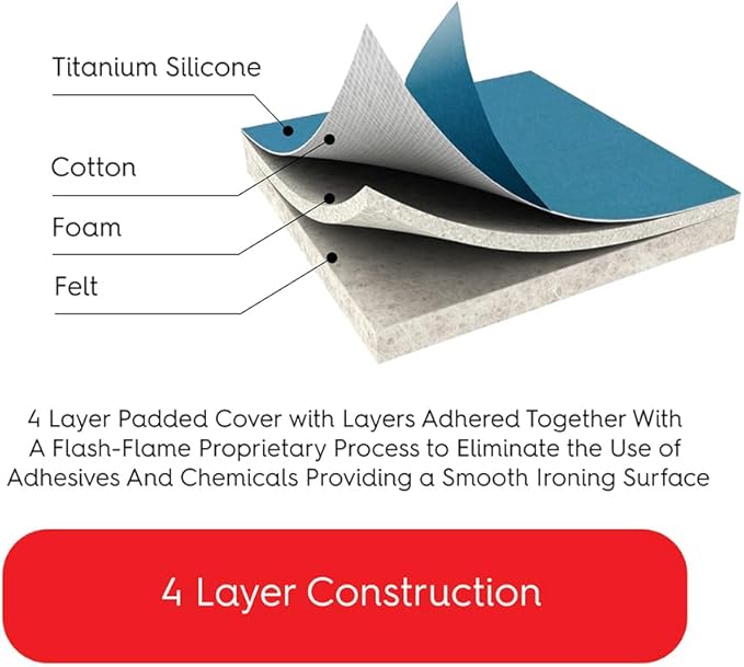 TIVIT Ironing Board Cover 15 x 55, Performance Grade Titanium Coated Pro Grip - Image 6