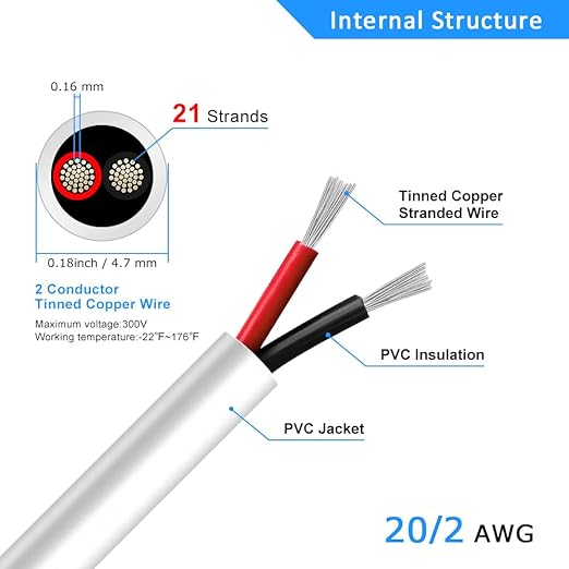 DEKIEVALE 20 Gauge 2 Conductor Electrical Wire, 32.8FT White Stranded Low - Image 3