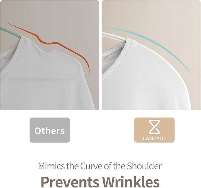Clothes Hangers Plastic, Makes The Perfect Coat Hanger and General Space Saving - Image 4