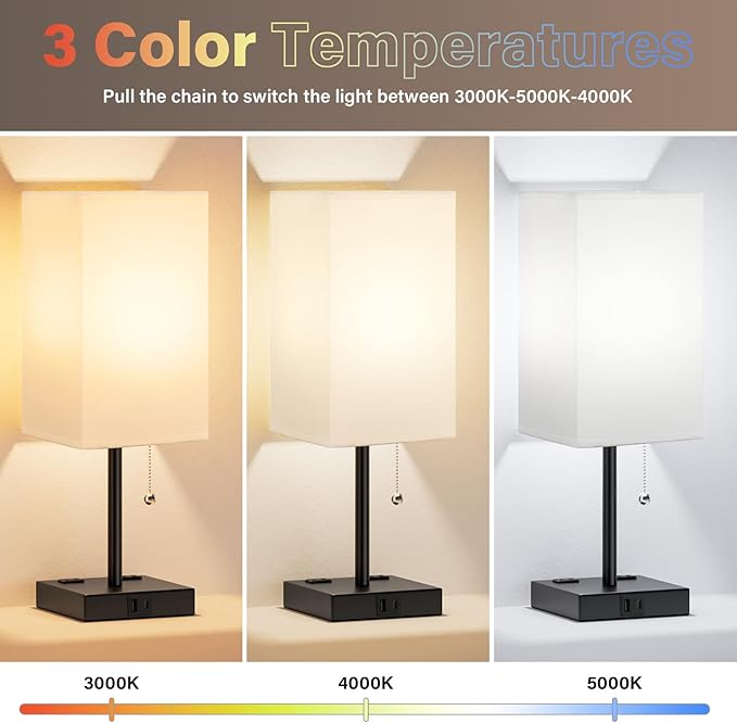 17.4In Tall Table Lamps for Bedroom Set of 2 - Image 2