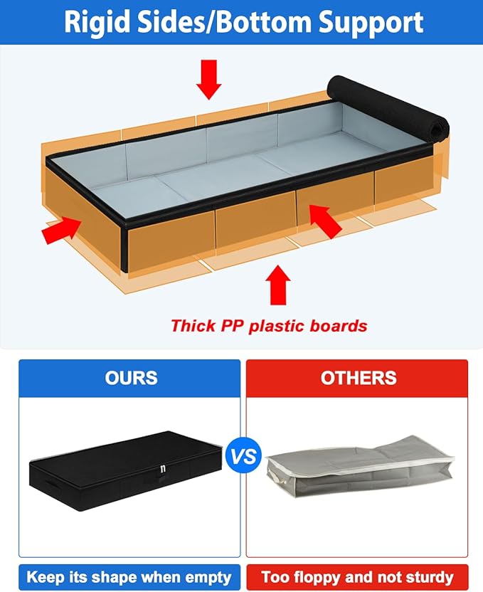 Under Bed Storage Containers, Low Profile Underbed Storage Bin 4.5 Inches Tall - Image 3