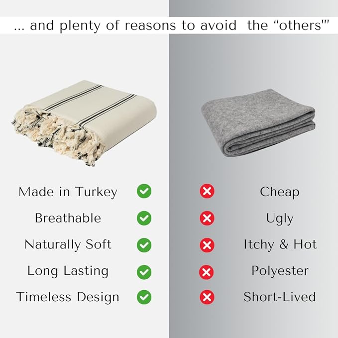 The Loomia 100% Cotton Luxurious Woven Turkish Queen Size Blanket - Image 8