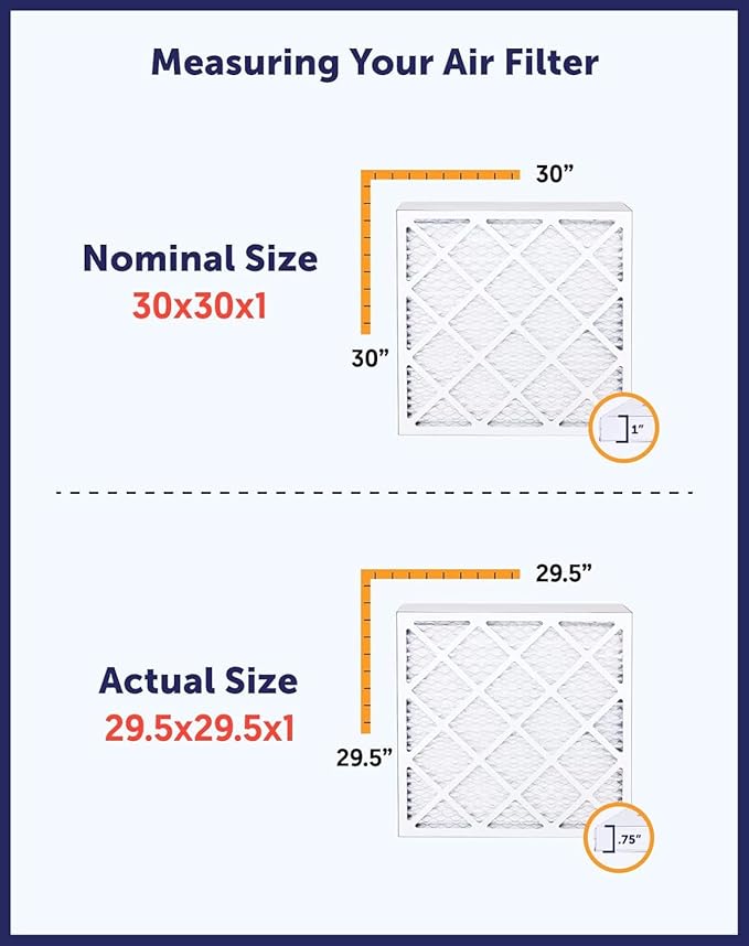 Filter King 9.5x40.5x1 Air Filter | 4-PACK | MERV 8 HVAC Pleated A/C Furnace - Image 6