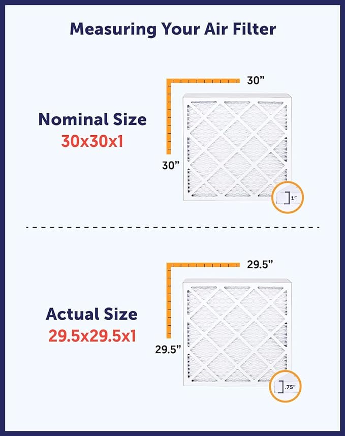Filter King 7x19.5x1 Air Filter | 4-PACK | MERV 8 HVAC Pleated A/C Furnace - Image 6
