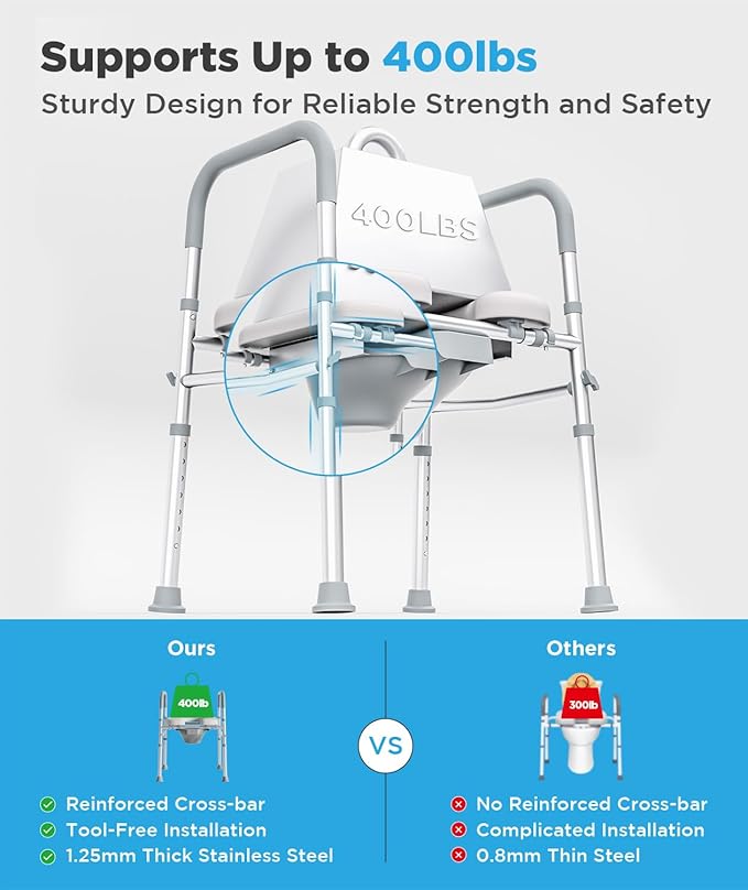 Bedside Commode for Seniors, FSA/HSA Eligible Bedside Toilet - Image 4