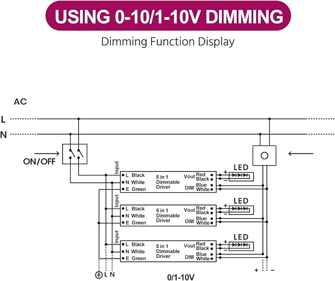 EMITEVER 60W Dimmable LED Driver, 24V Triac Dimmable Power Supply, AC to DC - Image 5