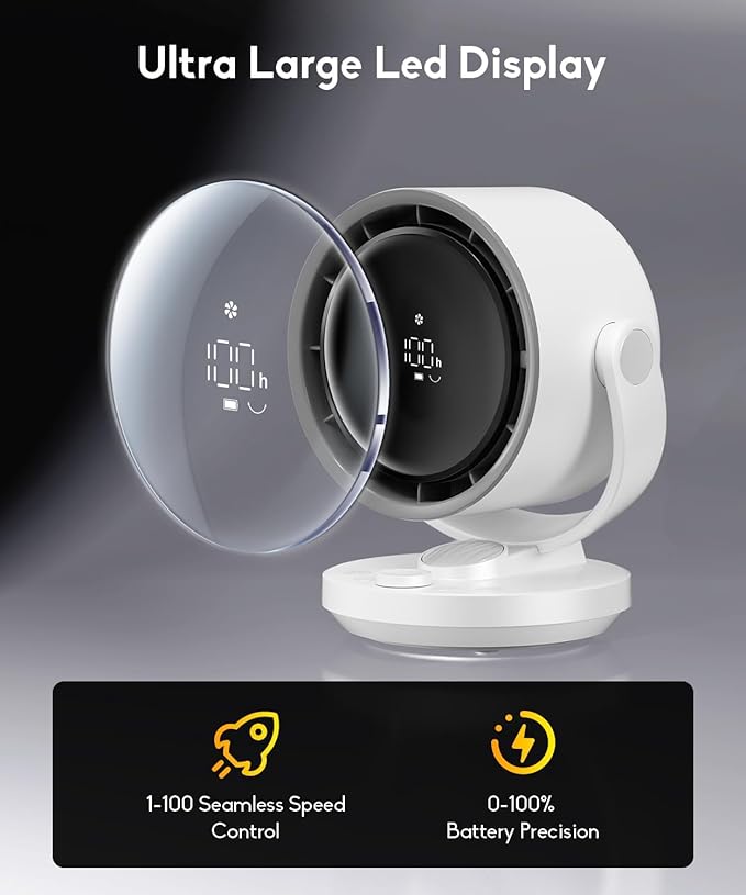 let'me Table Fan, 100-Speed Desk Fan - Image 2