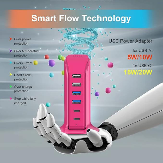 USB Charging Station Multiports Upoy, Charging Hub 6 Ports Dual Type-C - Image 2