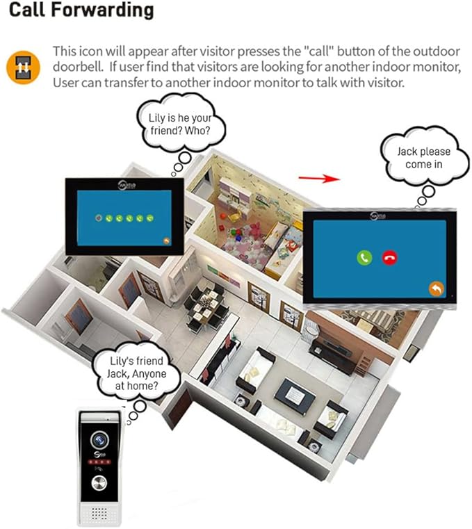 Wired Smart Video Apartments Intercom System, 10 Inch Monitors - Image 6