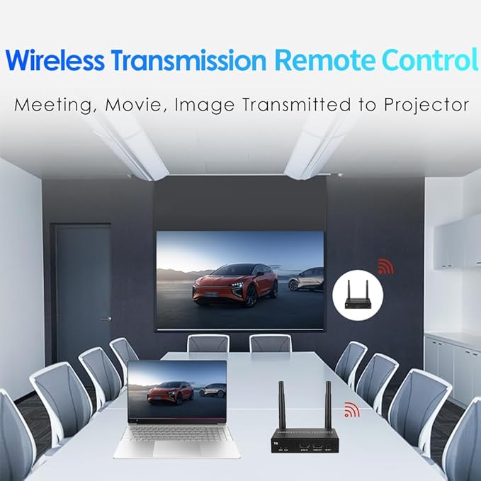 EXVIST Wireless HDMI Extender Transmitter and Receiver W/HDMI Loop-Out - Image 4