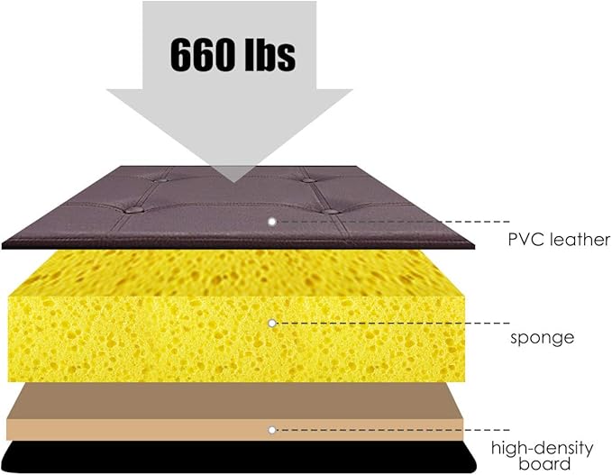 Giantex 45" Folding Storage Ottoman Bench, Storage Chest to Support 660lbs - Image 6