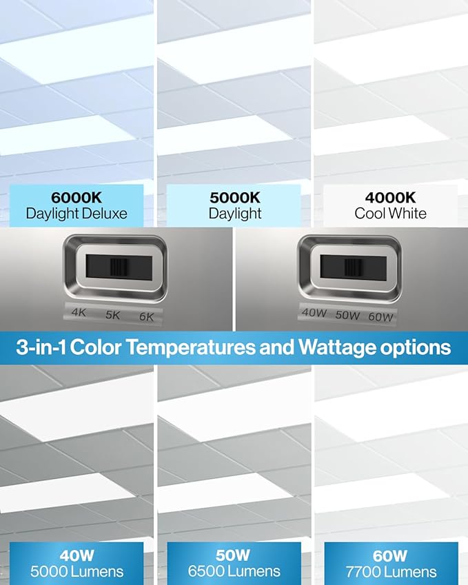 Sunco 12 Pack 2x4 LED Flat Panel Light Drop Ceiling Office Fixture, 7700 LM - Image 2