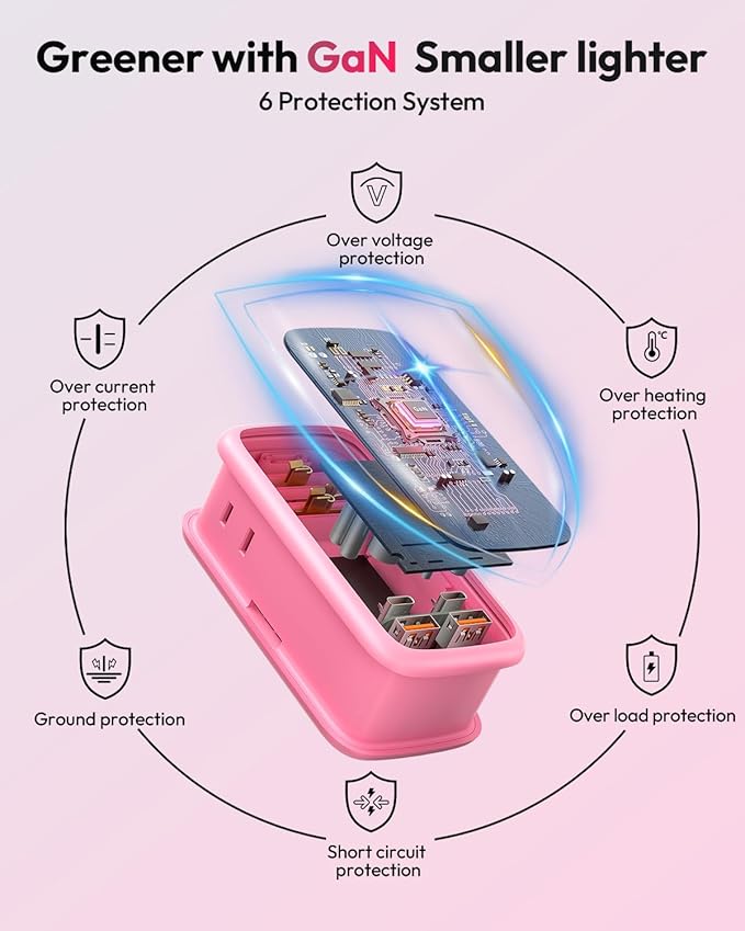 NTONPOWER GAN Ultra 65W Pink Fast Charging Station, Travel Power Strip - Image 8