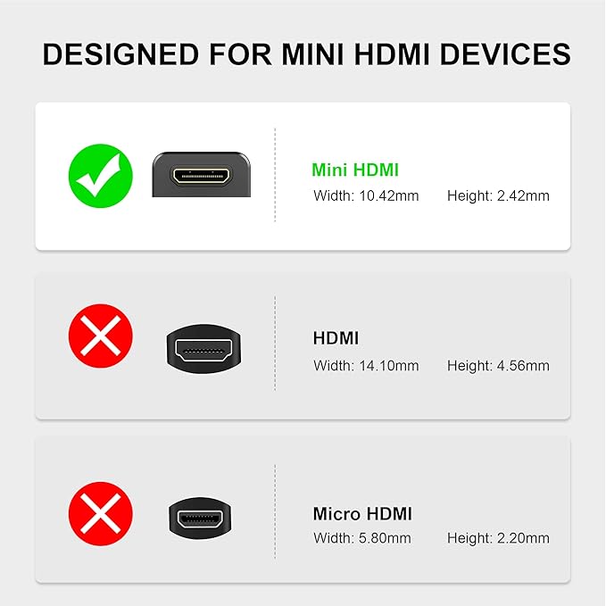 AGVEE 2 Pack 180 Degree Angled Mini HDMI Male to HDMI Female Adapter, U-Shaped - Image 4