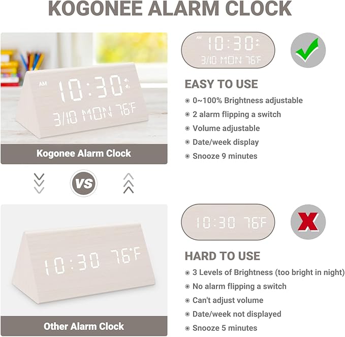 Kogonee Wooden Digital Alarm Clock, 0-100% Dimmer, 2 Alarm Settings, - Image 8