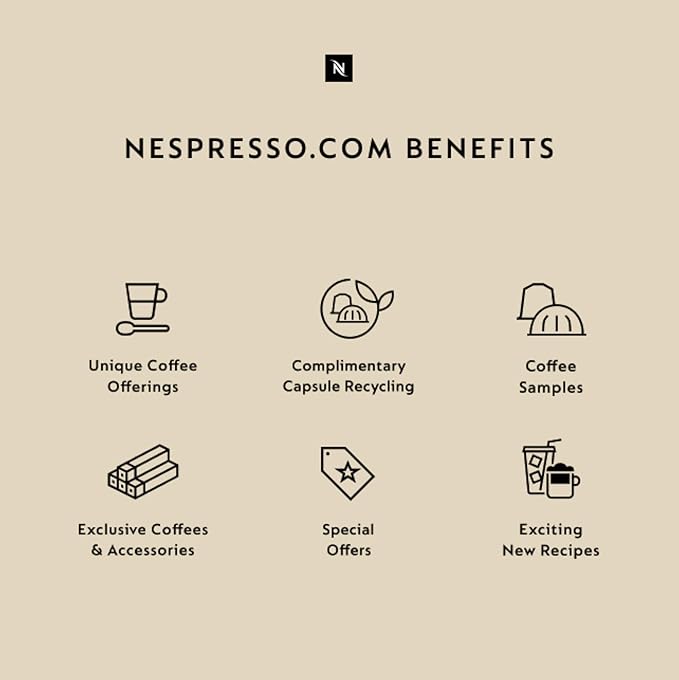 Nespresso Vertuo Pop+ Coffee and Espresso Machine by De'Longhi, Mango Yellow - Image 9