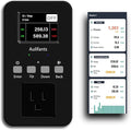 Aulifants LP405 25A Heavy Duty Smart Plug Meter Sockets Industrial Energy by Aulifants