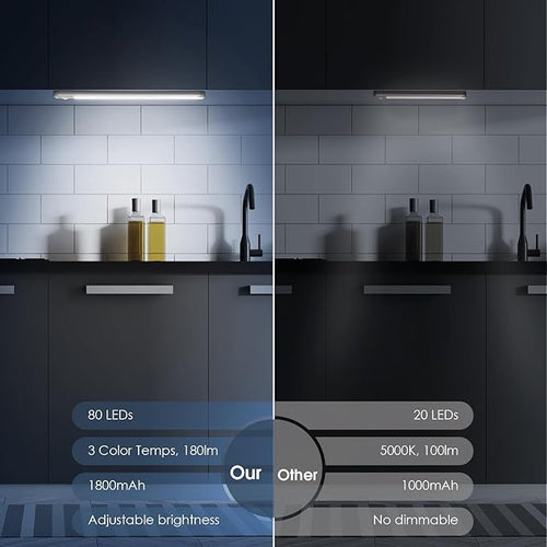 10inch Under Cabinet Lighting - Image 2
