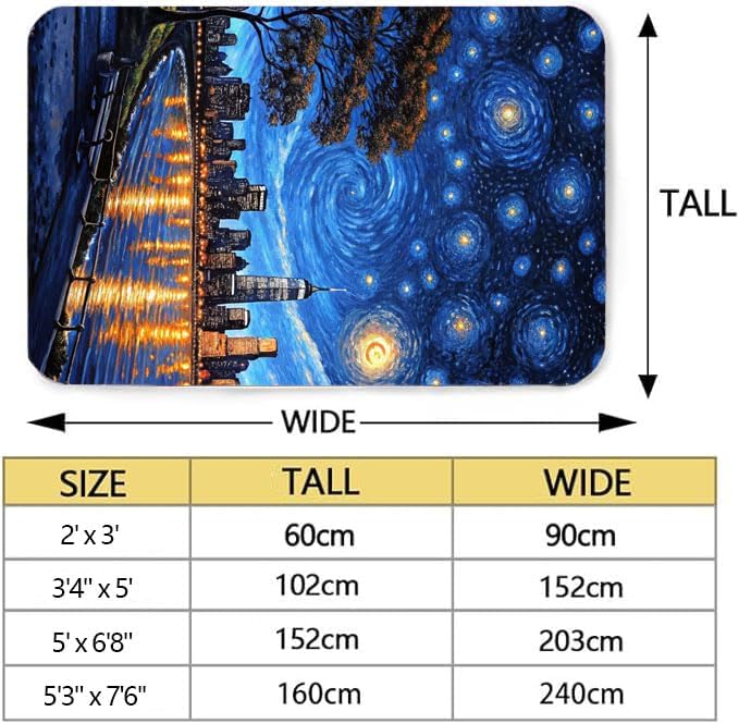 Machine Washable 5' x 8' Oil Painting-Style Area Rug, Bule Floor mat, Suitable - Image 2