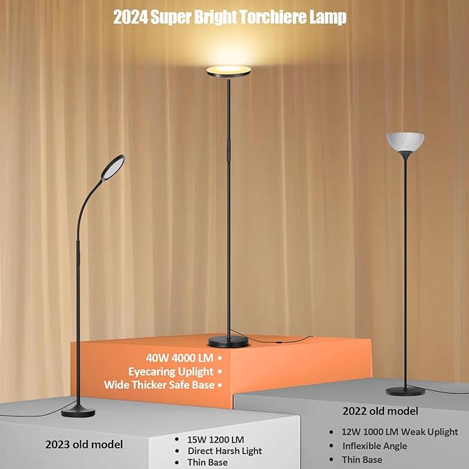 Floor Lamp, Upgraded 40W 4000LM Super Bright Torchiere LED Floor Lamps - Image 2