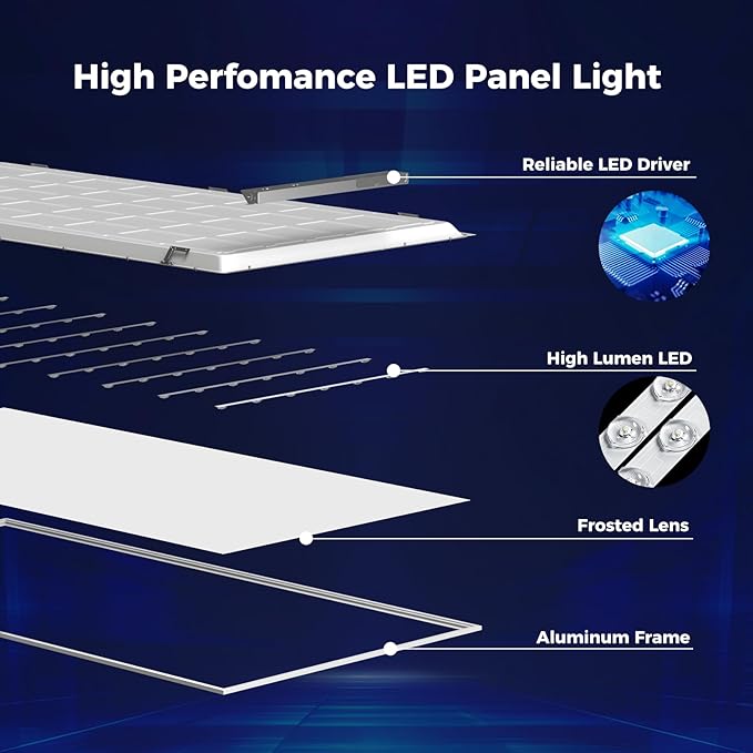 AIKVSXER 18 Pack 2x4 LED Flat Panel Light - Image 7