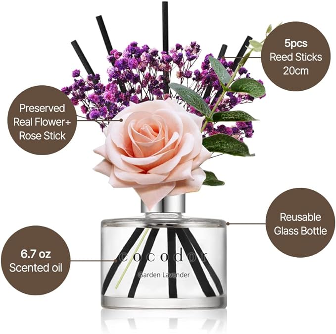 COCODOR Rose Flower Reed Diffuser/Lovely Peony/6.7oz/1 Pack/Reed Diffuser - Image 3