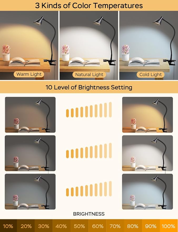 Clip on Light USB Reading Light 3 Color Modes 10 Brightness Levels Eye Care - Image 2