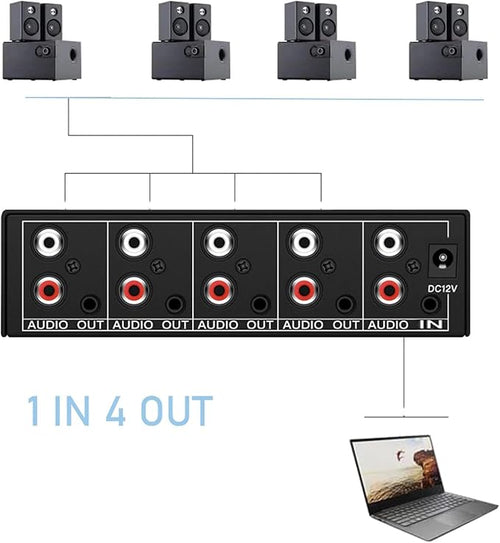 3.5mm Aux + RCA L/R Audio Splitter 1 in 4 Out, BolAAzuL 4-Way Stereo Audio - Image 2