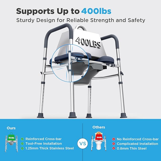 Bedside Commode for Seniors, FSA/HSA Eligible Bedside Toilet - Image 4