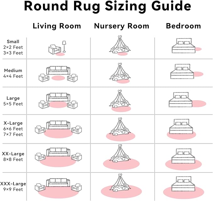 OLANLY Pink Round Rugs for Bedroom - Image 7