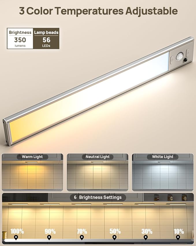 Under Cabinet Lights Wireless, Motion Sensor Light Indoor - Image 5