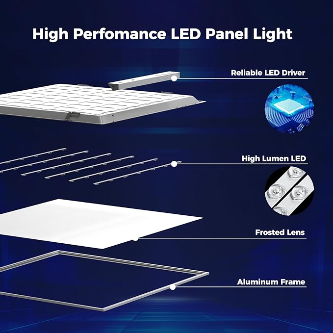 AIKVSXER 4 Pack 2x2 LED Flat Panel Light - Image 6
