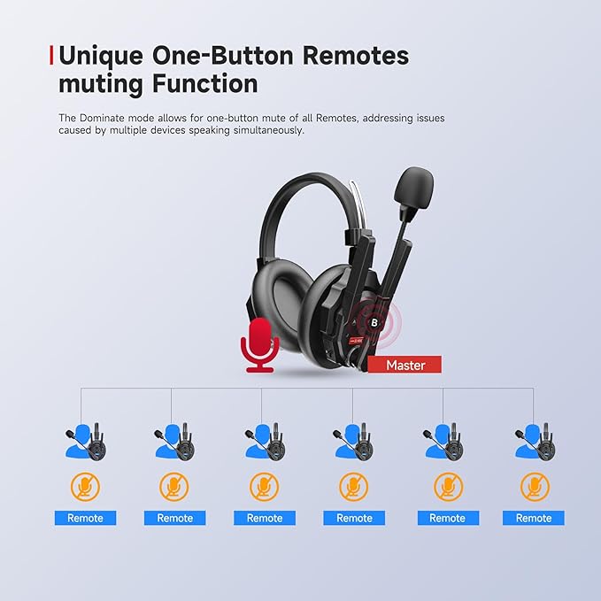 SYNCO XTalk XMax5 Wireless Intercom Headset System - Image 6
