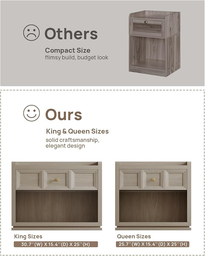 SICOTAS 31" Wide Nightstands Set of 2, Large Night Stands - Image 7