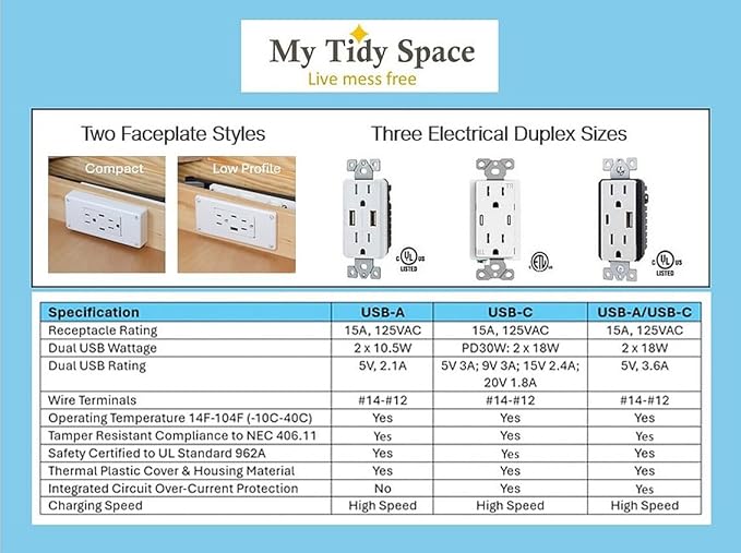 My Tidy Space PD30W USB-C 15 Amp Compact Drawer Docking Station Outlet Plugs - Image 7