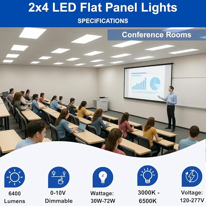 2x4 LED Flat Panel Light – LED Flat Ceiling Light & LED Panel Ceiling Fixture - Image 2