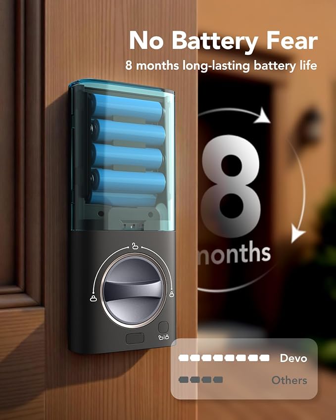 Devo G5 Smart Locks for Front Door, Keyless Entry Door Lock, Deadbolt Smart Lock - Image 4