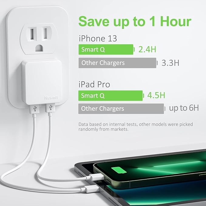 Nekmit Dual Port Ultra Thin Flat USB Wall Charger - Image 2