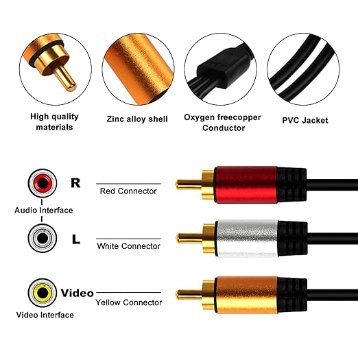 HDMI to RCA 10FT Cable with IC, HDMI Male to 3-RCA SV AV Cable Video Audio - Image 4