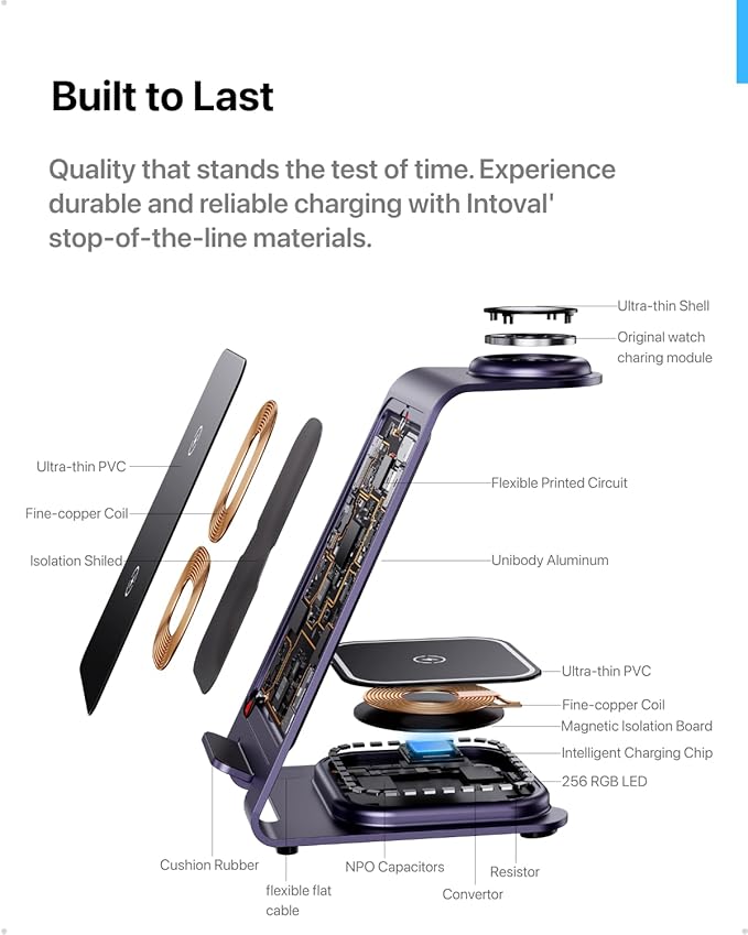 Intoval Aluminum 3 in 1 Wireless Charging Station - Image 4
