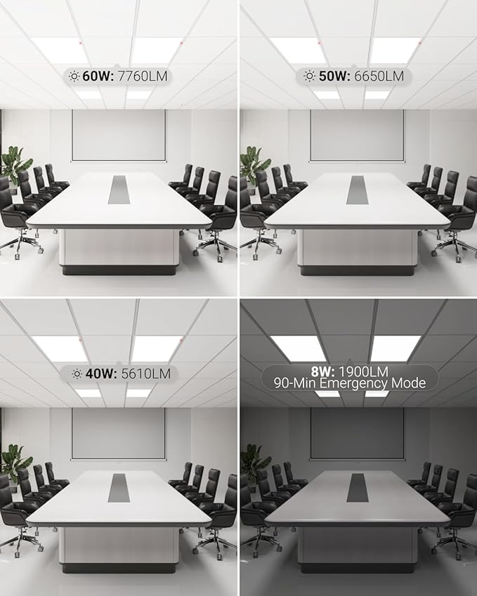 Sunco 12 Pack 2x4 LED Flat Panel Light Drop Ceiling Office Fixture - Image 6